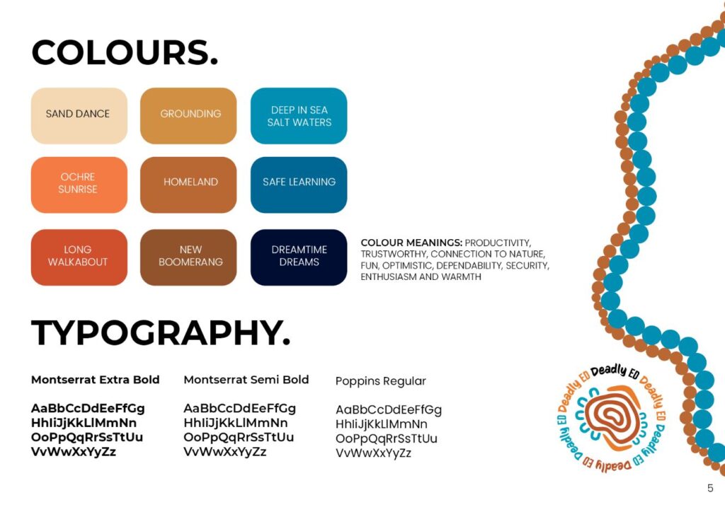 The colours and typography of Deadly EDs branding.