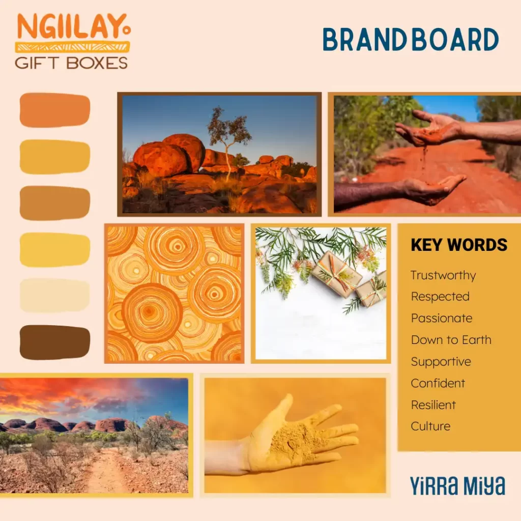 Ngiilay Gift Boxes brandboard